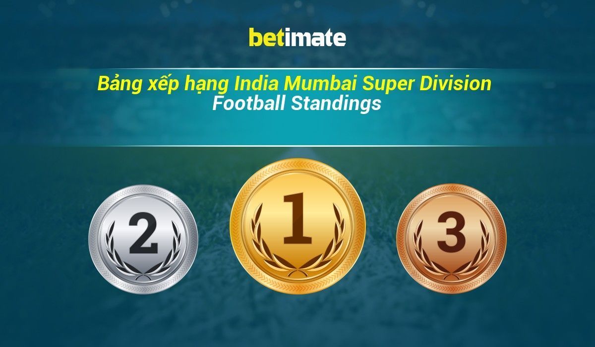 Giải Mumbai Super Division Ấn Độ 2024: Bảng xếp hạng và kết quả mới nhất