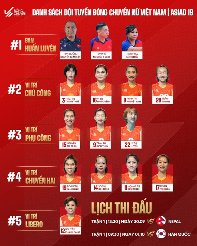 Lịch bóng chuyền nữ ASIAD 2023: Thời gian và lịch thi đấu đầy đủ