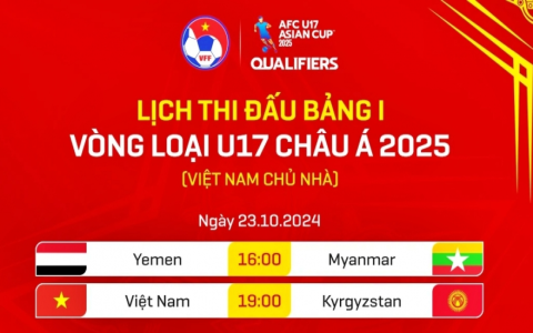 Bảng xếp hạng bóng đá SEA Games 32 hôm nay: Cập nhật trực tiếp