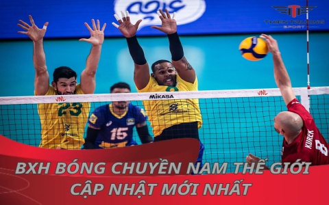 Bảng xếp hạng bóng chuyền nam thế giới các đội tuyển mạnh nhất