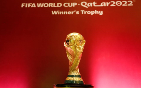 Cập nhật tỷ lệ kèo bóng đá World Cup 2022 mới nhất ngày hôm nay