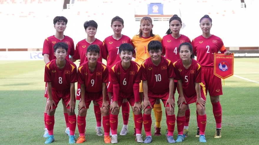 U19 Nữ Châu Âu đá lúc nào? Lịch thi đấu U19 Nữ Châu Âu 2025